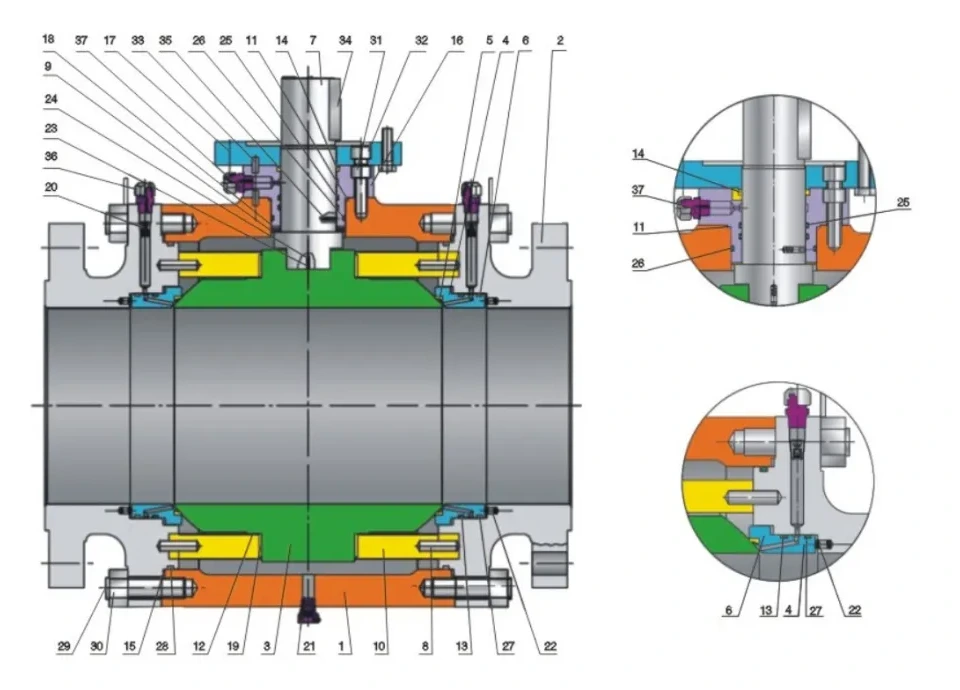 Structure and product views for Three piece fixed forged steel ball valve Class150