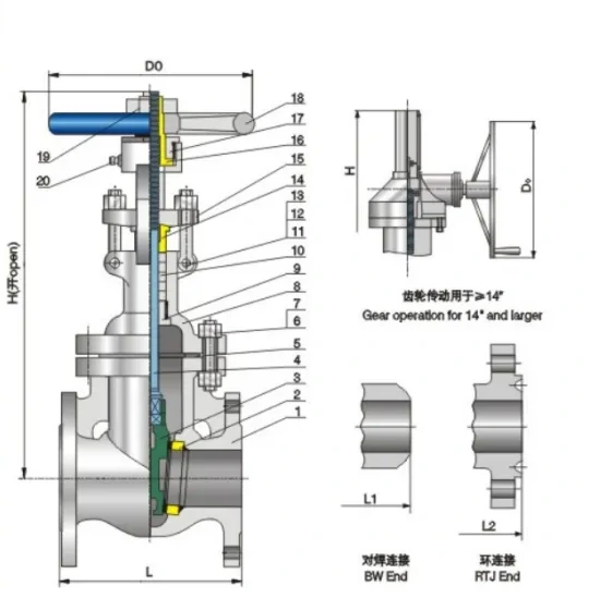 Structure and product views for Bolted valve cover, exposed stem, elastic gate Class150