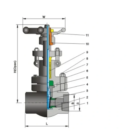 Structure and product views for Forged steel threaded, welded gate valve Class800
