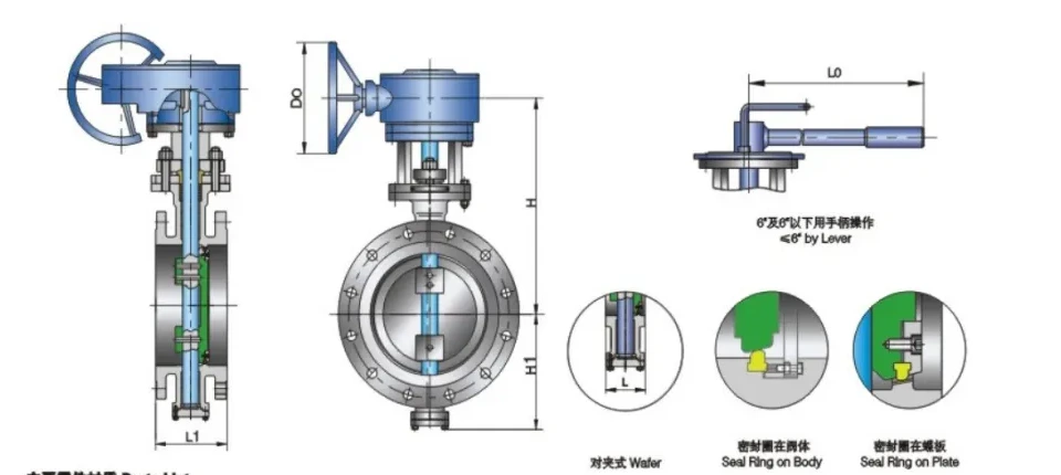 Structure and product views for Soft sealed flange connected butterfly valve